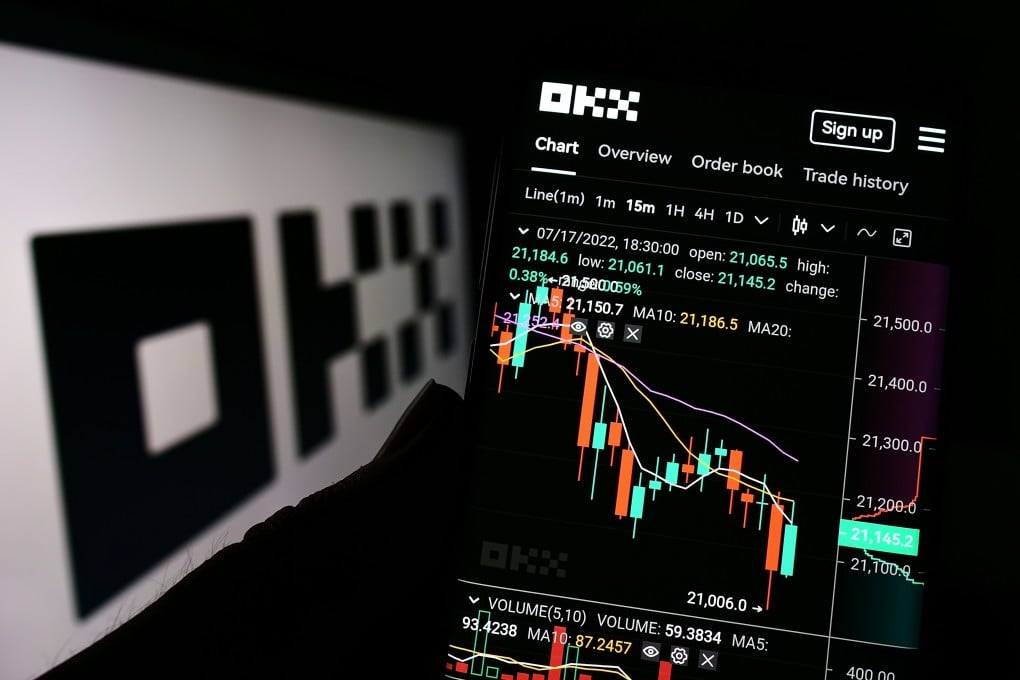 安币行情走势解析:BTC突破关键位与入场策略
